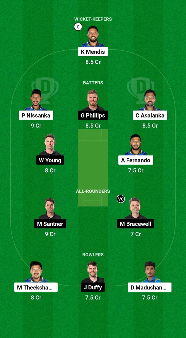 SL vs NZ Dream11 Prediction Fantasy Cricket Tips Dream11 Team New Zealand Tour of Sri Lanka 2024 