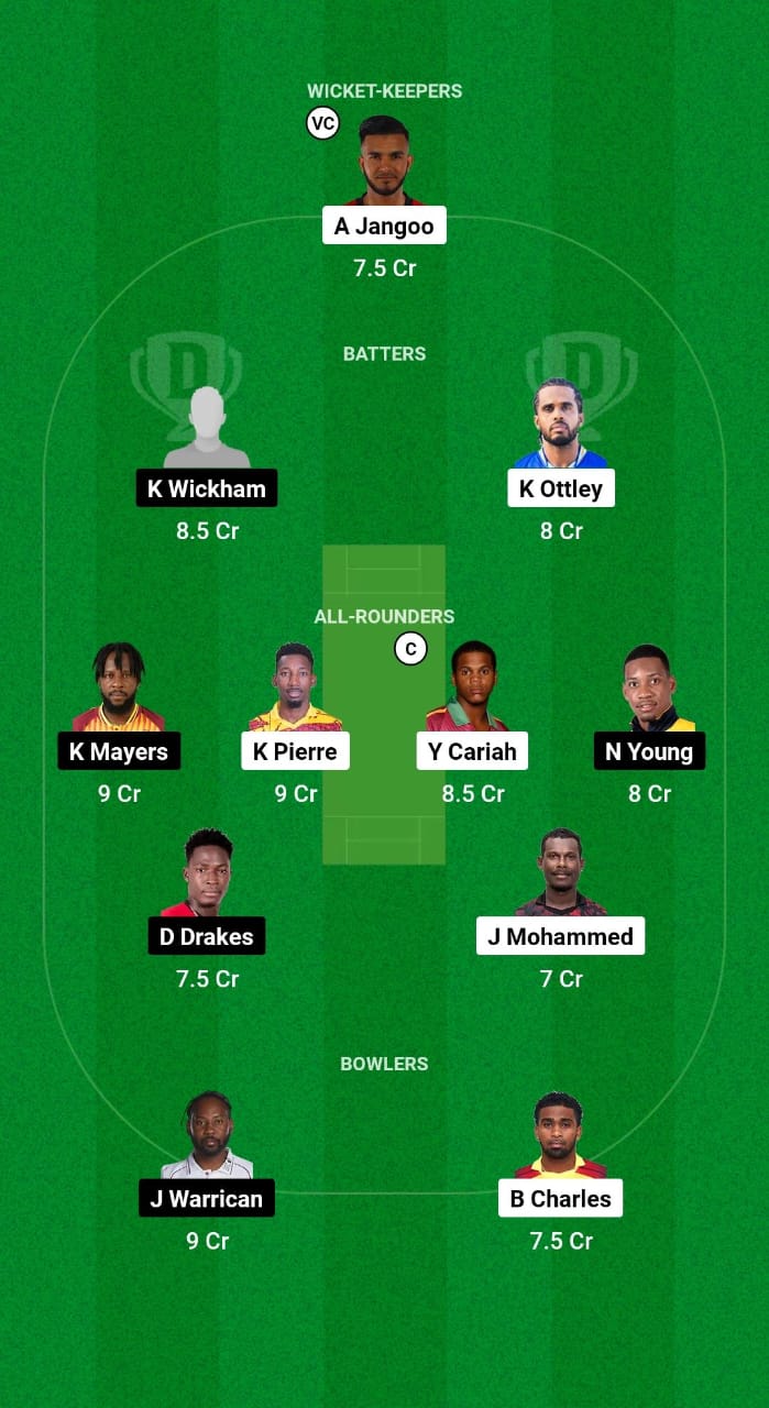 TRI vs BAR Dream11 Prediction Fantasy Cricket Tips Dream11 Team West Indies Super50 Cup 2024 