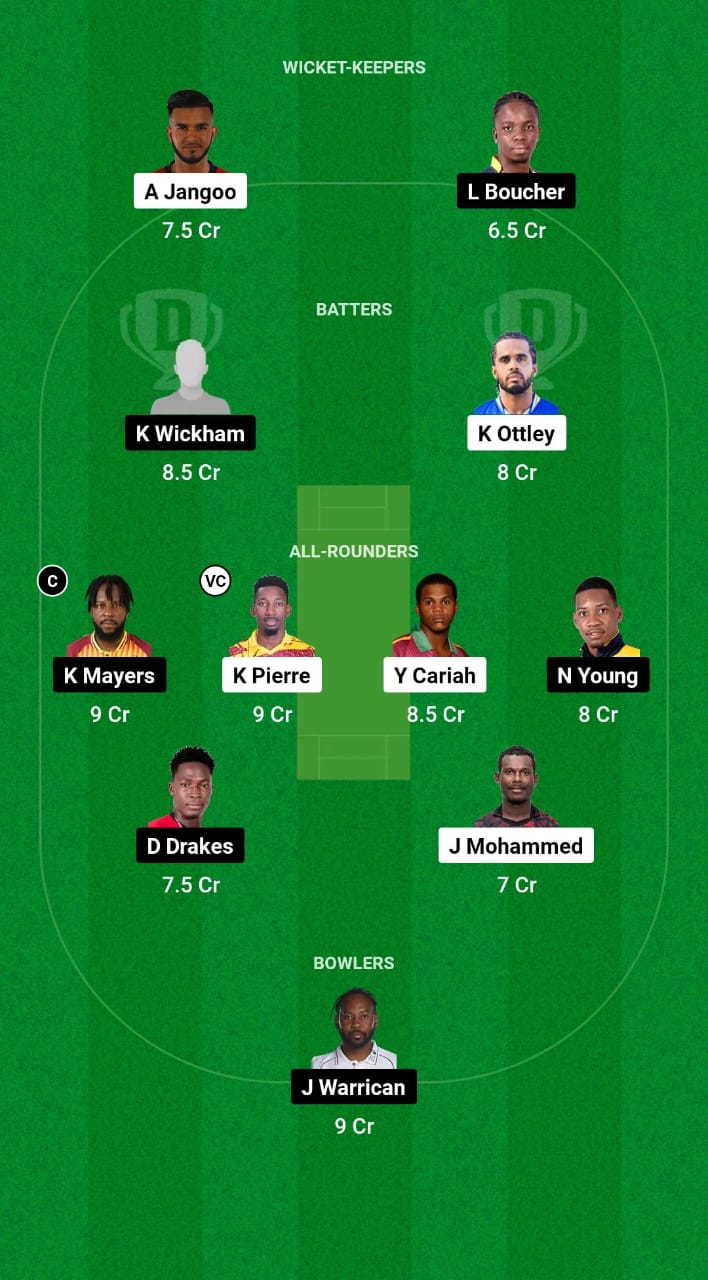 TRI vs BAR Dream11 Prediction Fantasy Cricket Tips Dream11 Team West Indies Super50 Cup 2024 