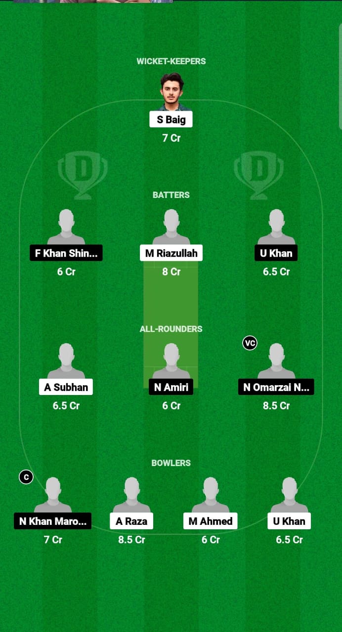 PK-U19 vs AF-U19 Dream11 Prediction Fantasy Cricket Tips Dream11 Team UAE U19 OD Tri-Series 2024 