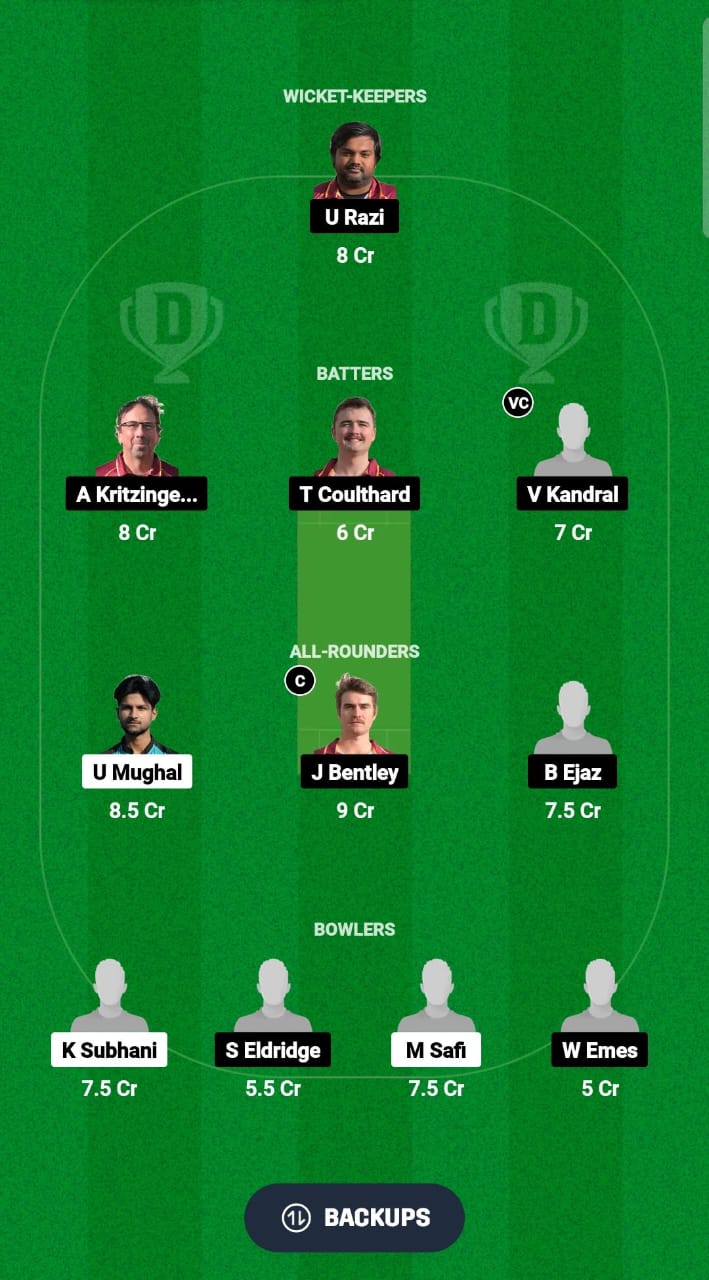 CCO vs BI Dream11 Prediction Fantasy Cricket Tips Dream11 Team ECS T10 Spain 2024 