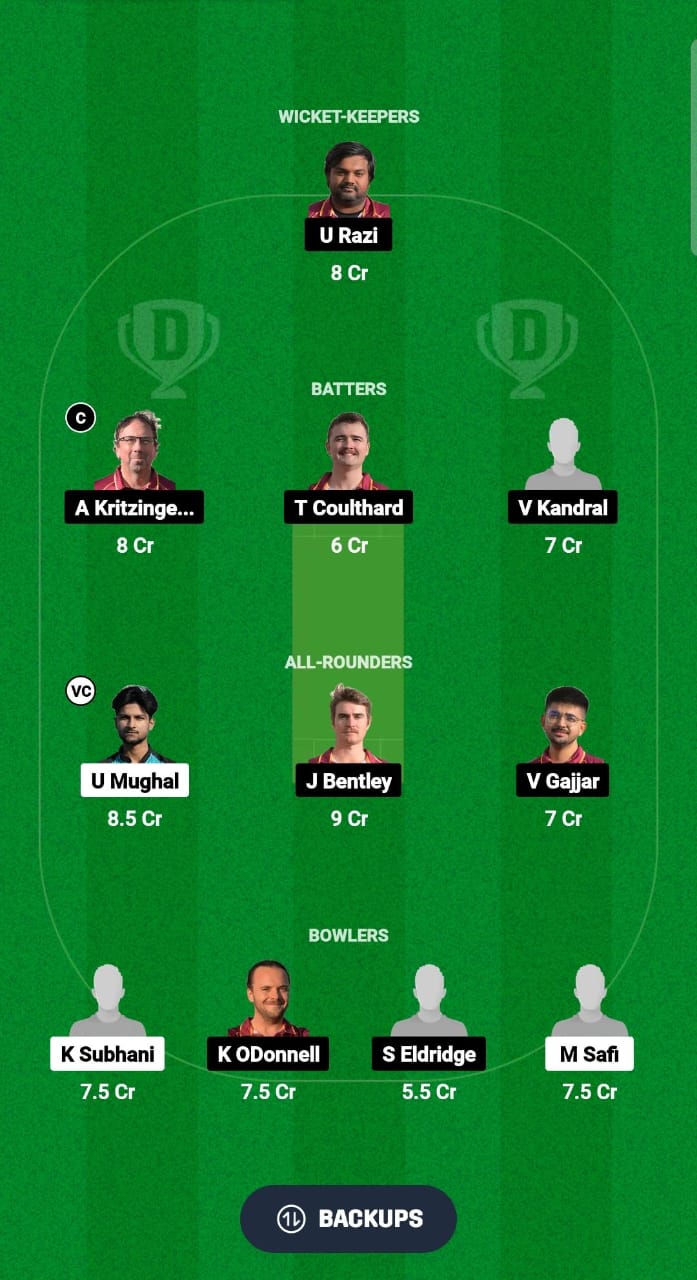 CCO vs BI Dream11 Prediction Fantasy Cricket Tips Dream11 Team ECS T10 Spain 2024 