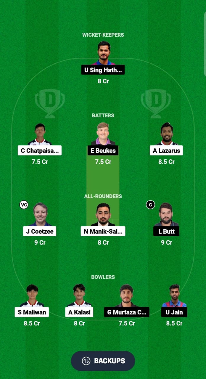 TL vs CAB Dream11 Prediction Fantasy Cricket Tips Dream11 Team ICC Men's T20 World Cup Asia Qualifier B 2024 