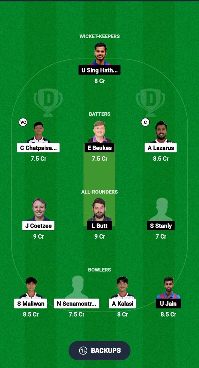 TL vs CAB Dream11 Prediction Fantasy Cricket Tips Dream11 Team ICC Men's T20 World Cup Asia Qualifier B 2024 