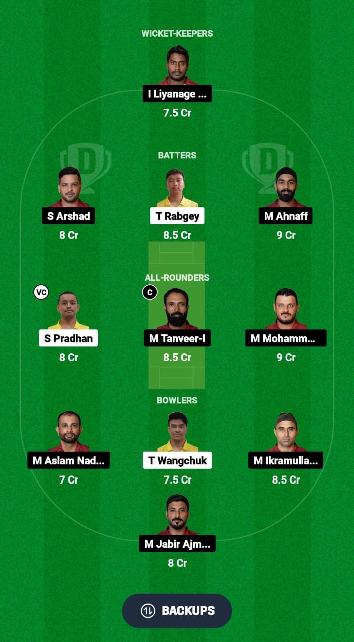 BHU vs QAT Dream11 Prediction Fantasy Cricket Tips Dream11 Team ICC Men's T20 World Cup Asia Qualifier B 2024 