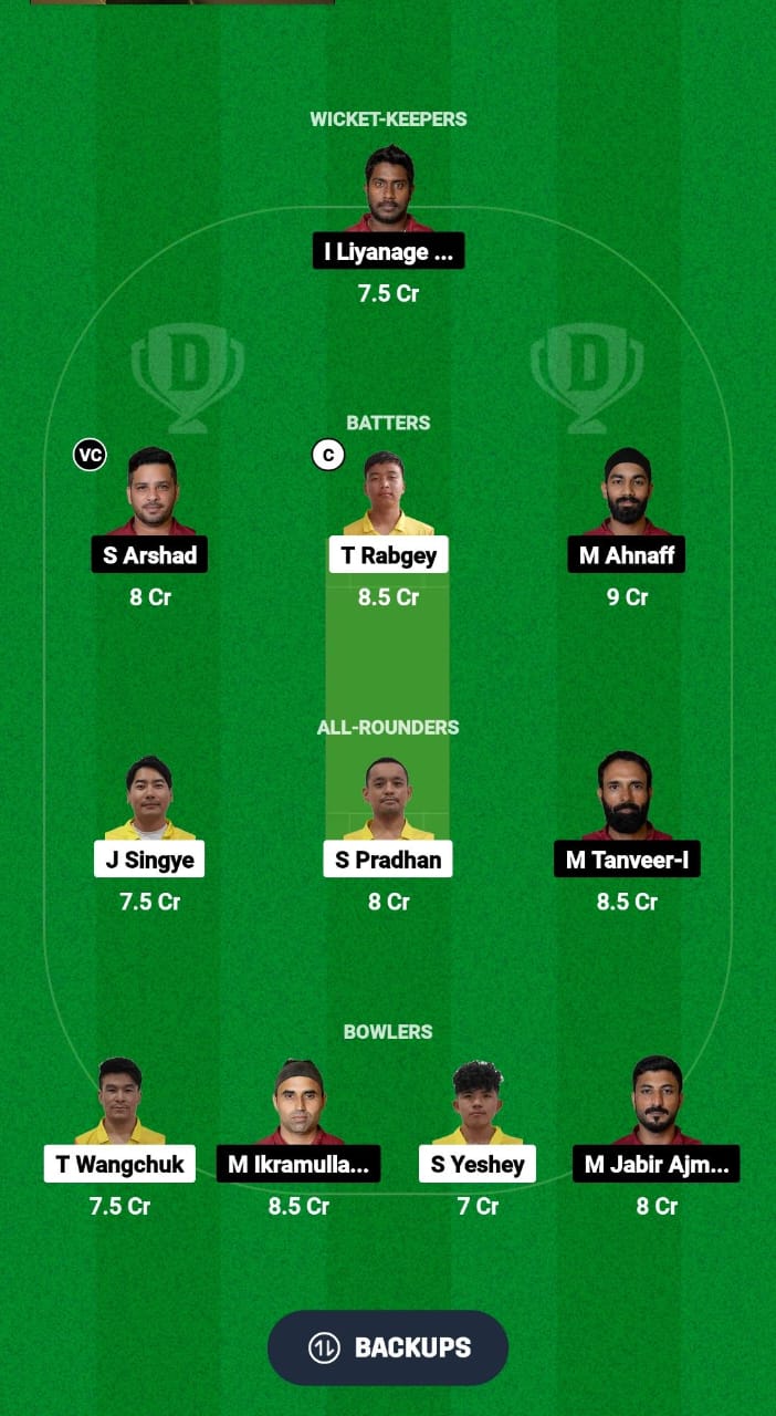 BHU vs QAT Dream11 Prediction Fantasy Cricket Tips Dream11 Team ICC Men's T20 World Cup Asia Qualifier B 2024 