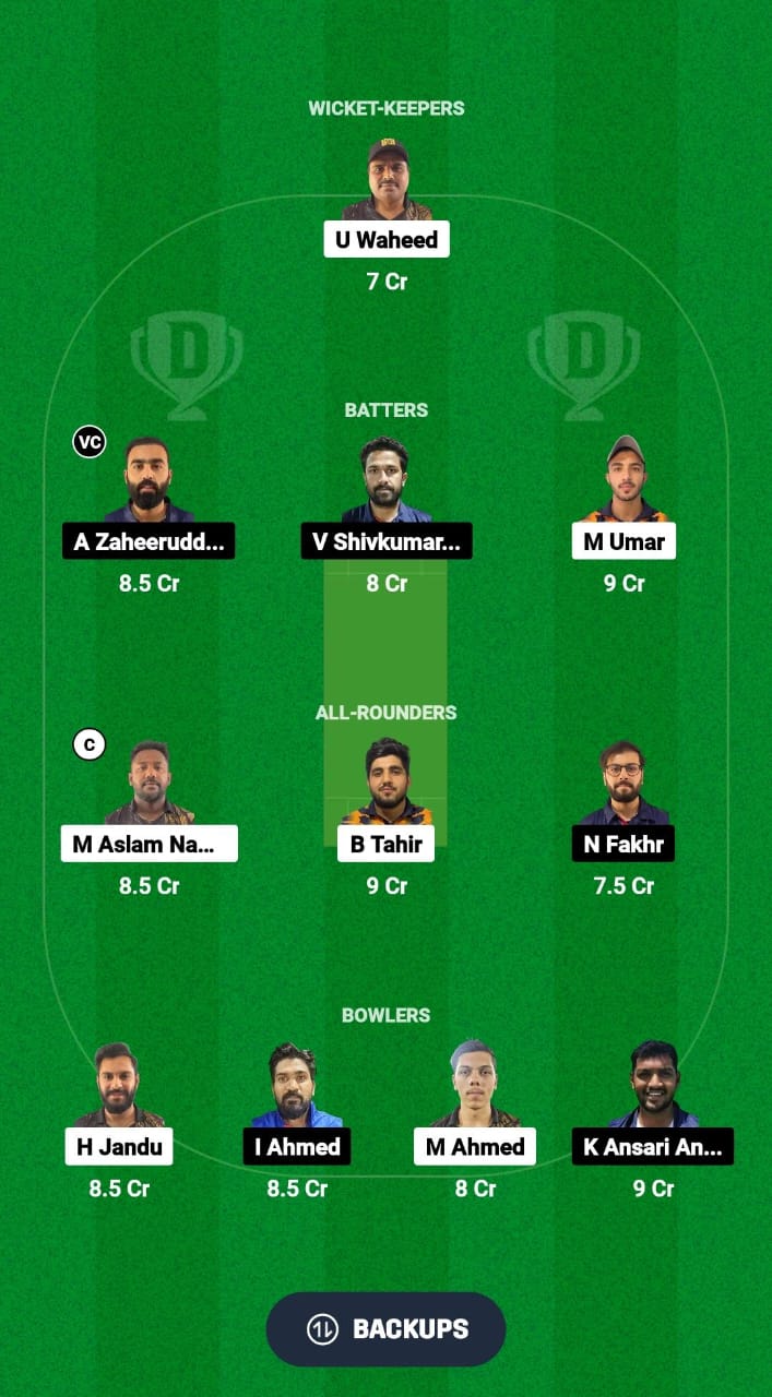 ALH vs STA Dream11 Prediction Fantasy Cricket Tips Dream11 Team KCC T20 Elite Championship 2024 