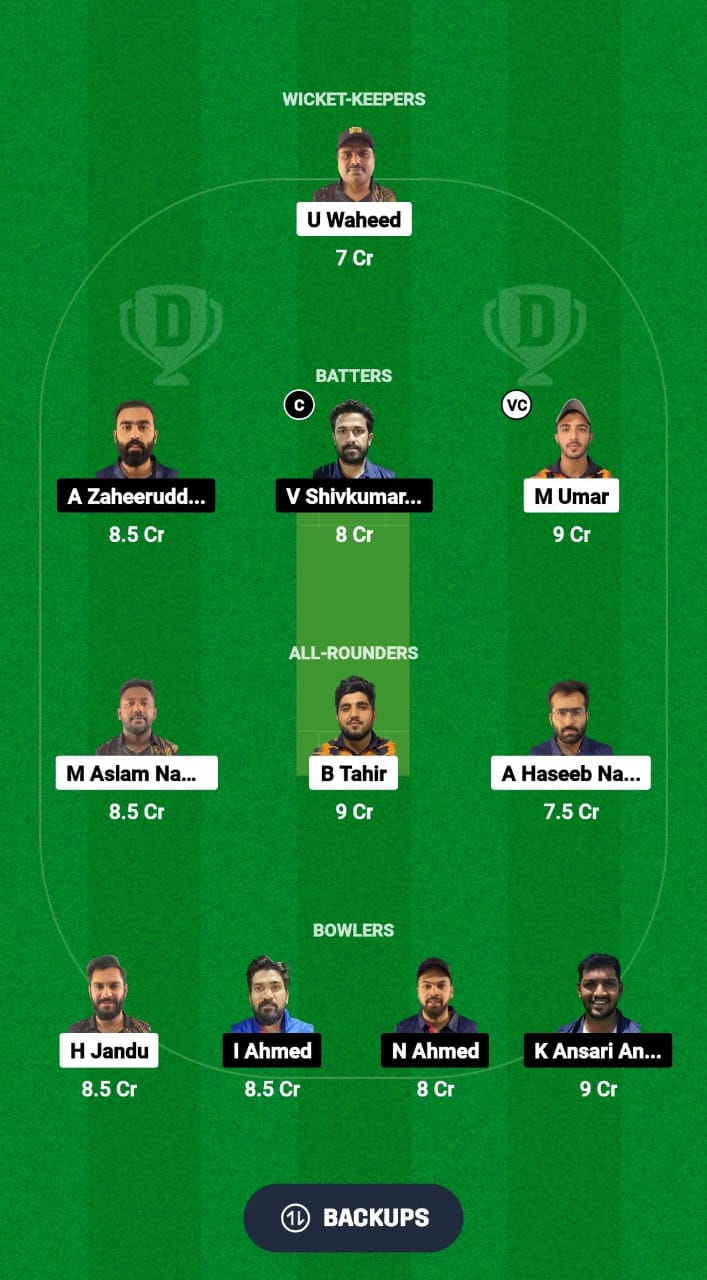 ALH vs STA Dream11 Prediction Fantasy Cricket Tips Dream11 Team KCC T20 Elite Championship 2024 