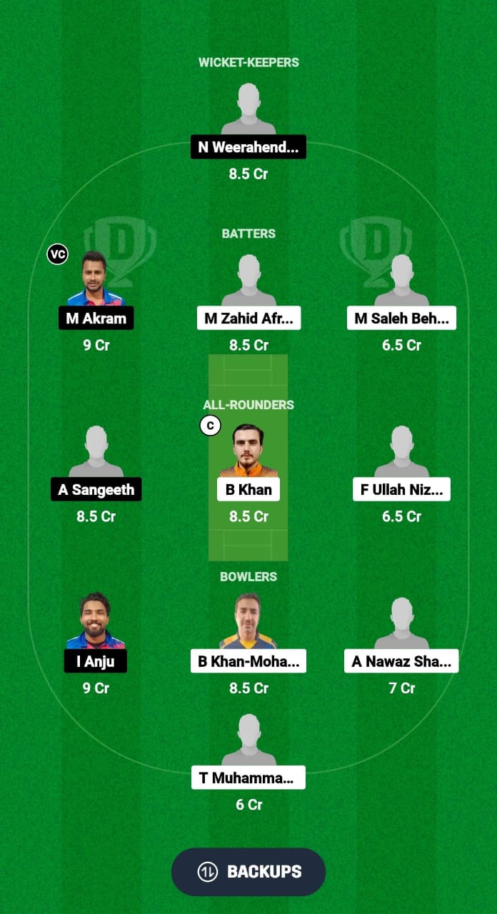 AS vs CEC-B Dream11 Prediction Fantasy Cricket Tips Dream11 Team Kuwait T20 Challengers Trophy 2024 