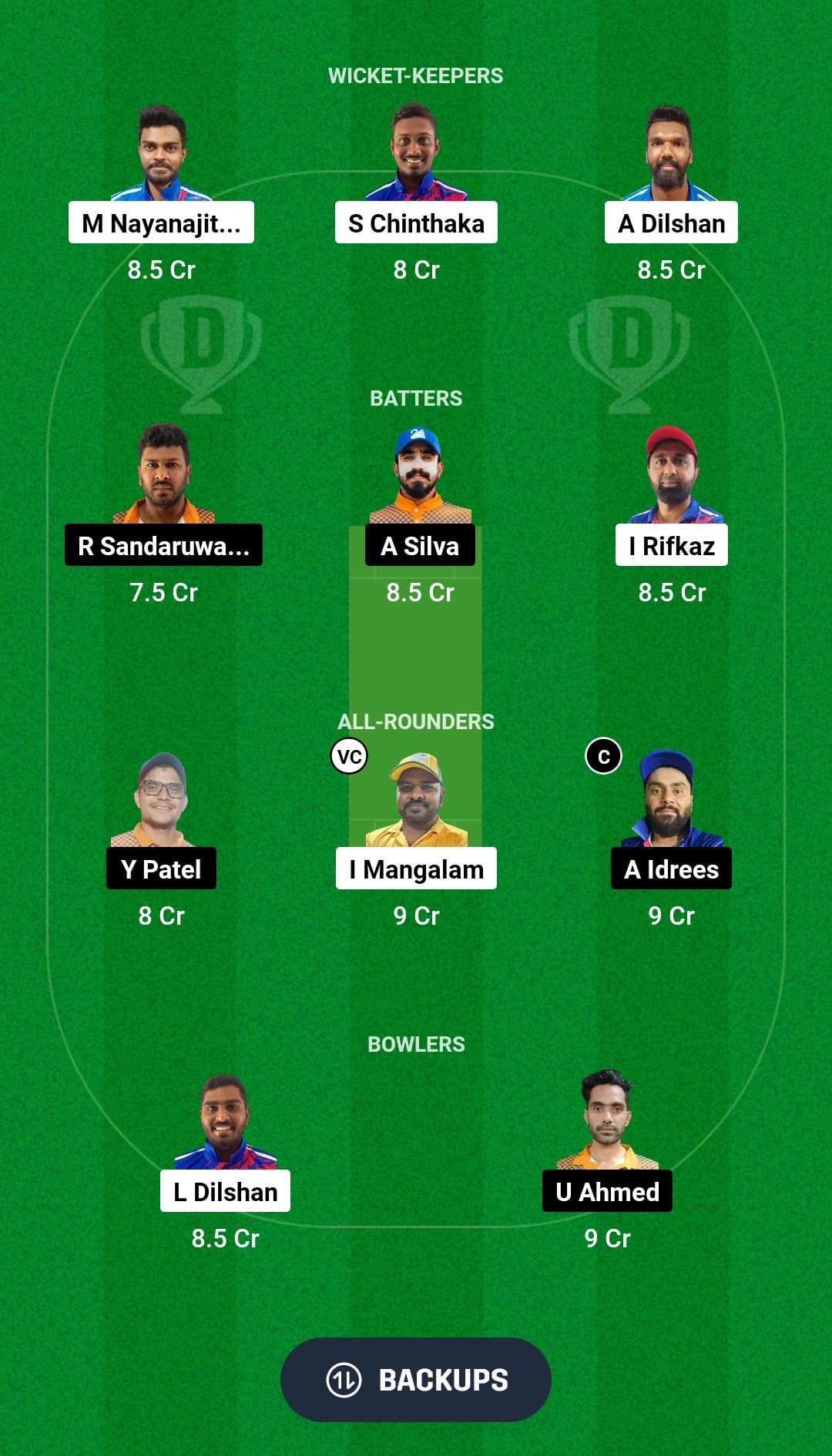 CECC vs KS Dream11 Prediction Fantasy Cricket Tips Dream11 Team KCC T20 Elite Championship 2024 