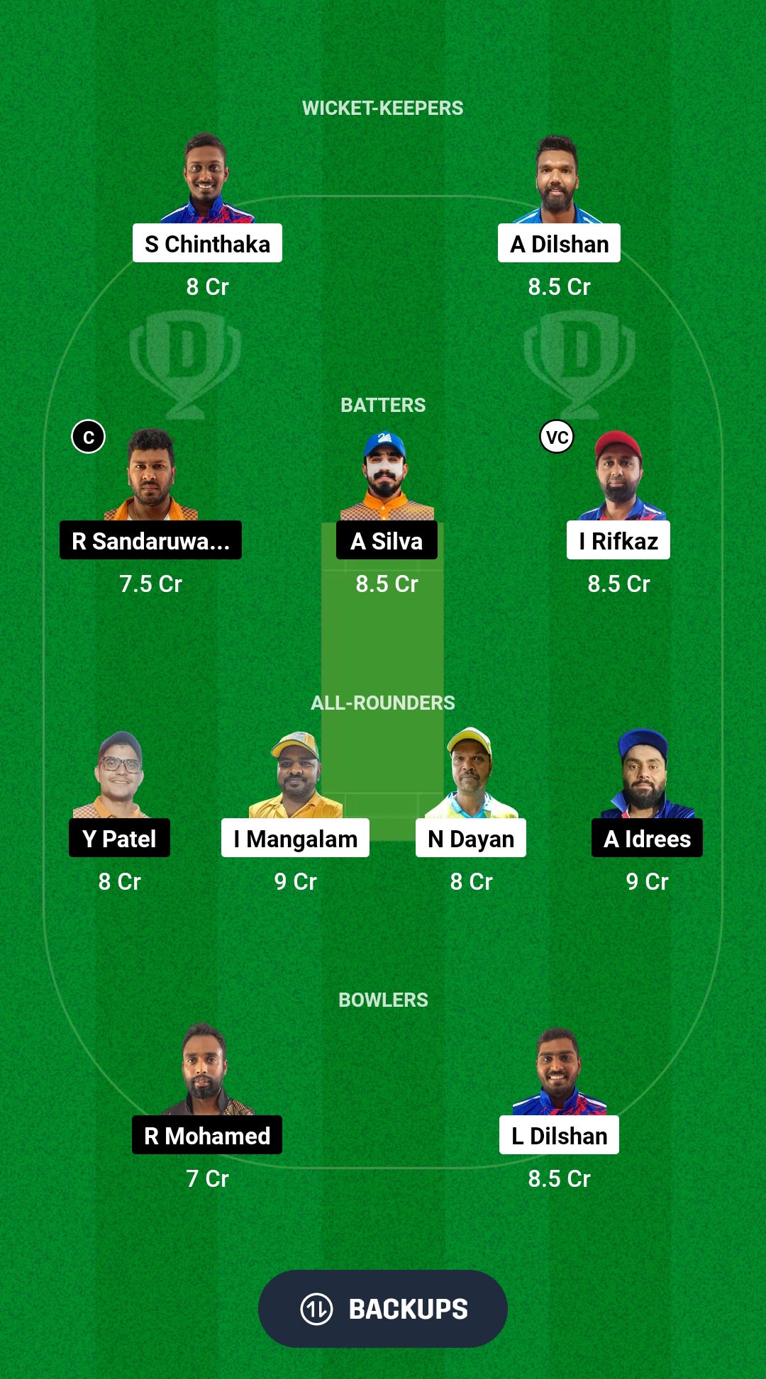 CECC vs KS Dream11 Prediction Fantasy Cricket Tips Dream11 Team KCC T20 Elite Championship 2024 