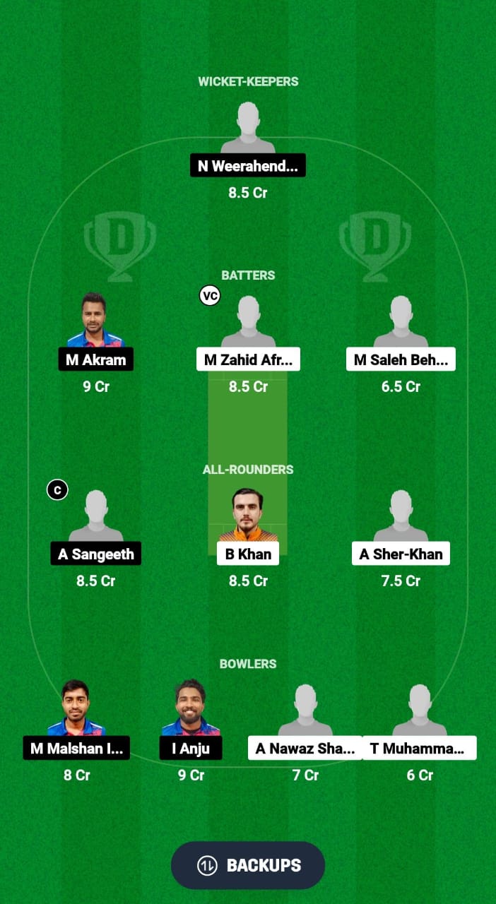 PKB vs PIC Dream11 Prediction Fantasy Cricket Tips Dream11 Team ECS T10 Spain 2024 