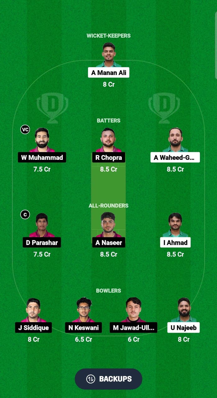 SAU vs UAE Dream11 Prediction Fantasy Cricket Tips Dream11 Team ICC Men's T20 World Cup Asia Qualifier B 2024 