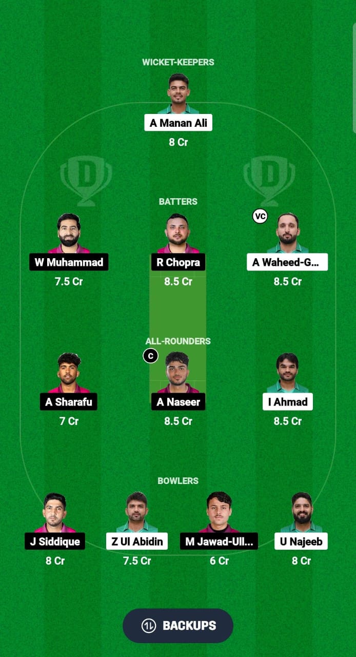 SAU vs UAE Dream11 Prediction Fantasy Cricket Tips Dream11 Team ICC Men's T20 World Cup Asia Qualifier B 2024 