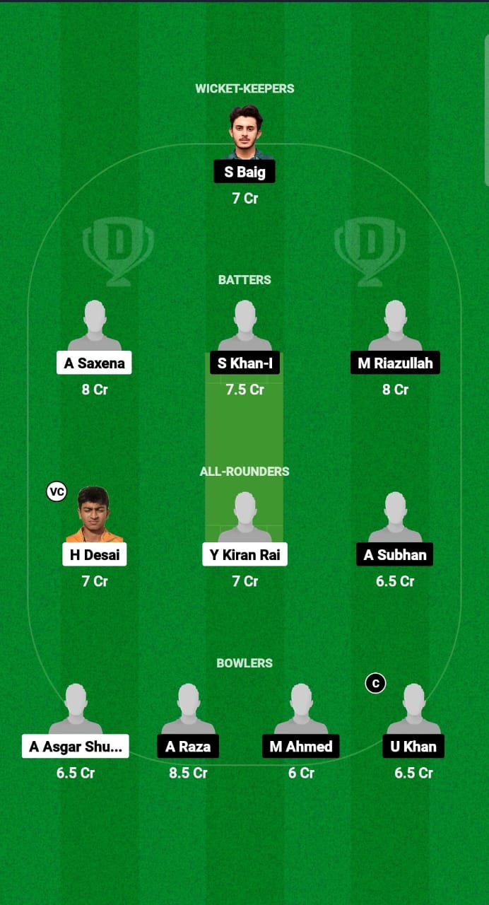 UAE-U19 vs PK-U19 Dream11 Prediction Fantasy Cricket Tips Dream11 Team UAE U19 OD Tri-Series 2024 