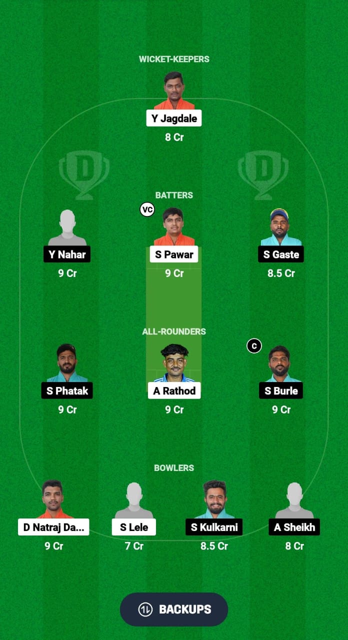 APS vs SCA Dream11 Prediction Fantasy Cricket Tips Dream11 Team Ecole Pune T20 Cup 2024 