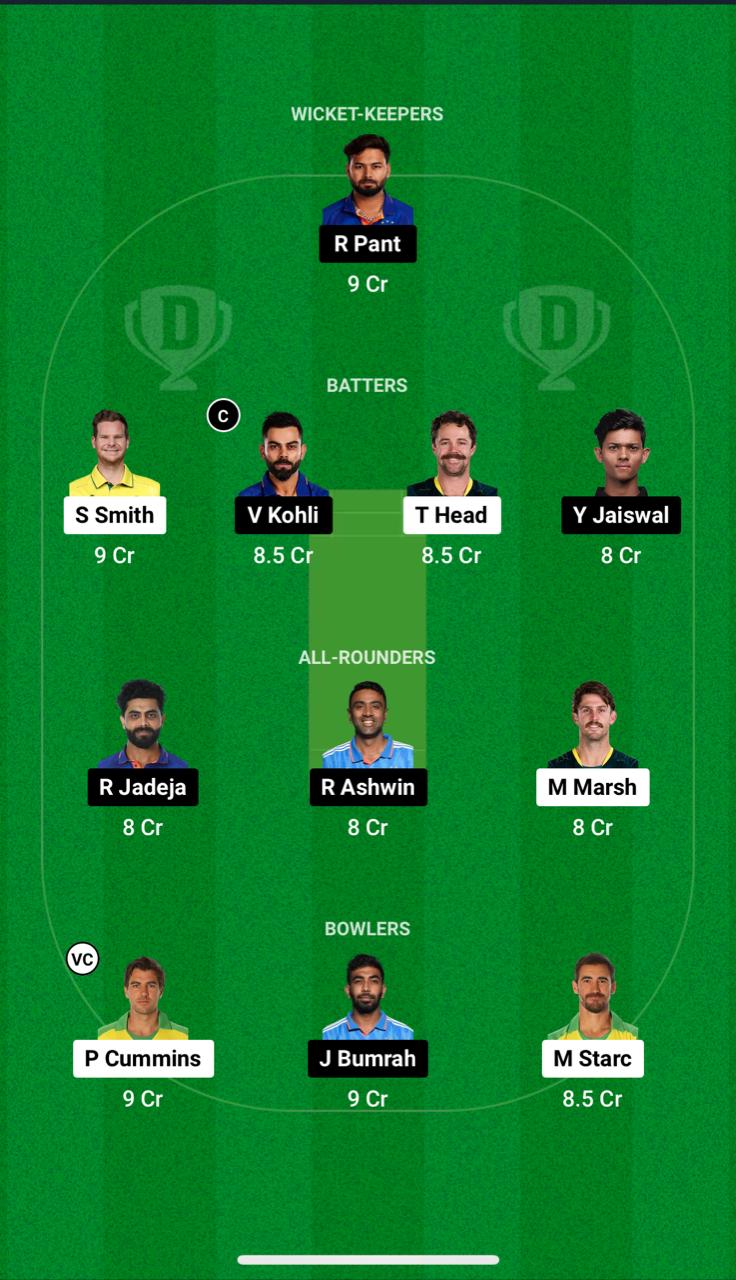 IND vs AUS Dream11 Prediction Fantasy Cricket Tips Dream11 Team India Tour of Australia 2024 