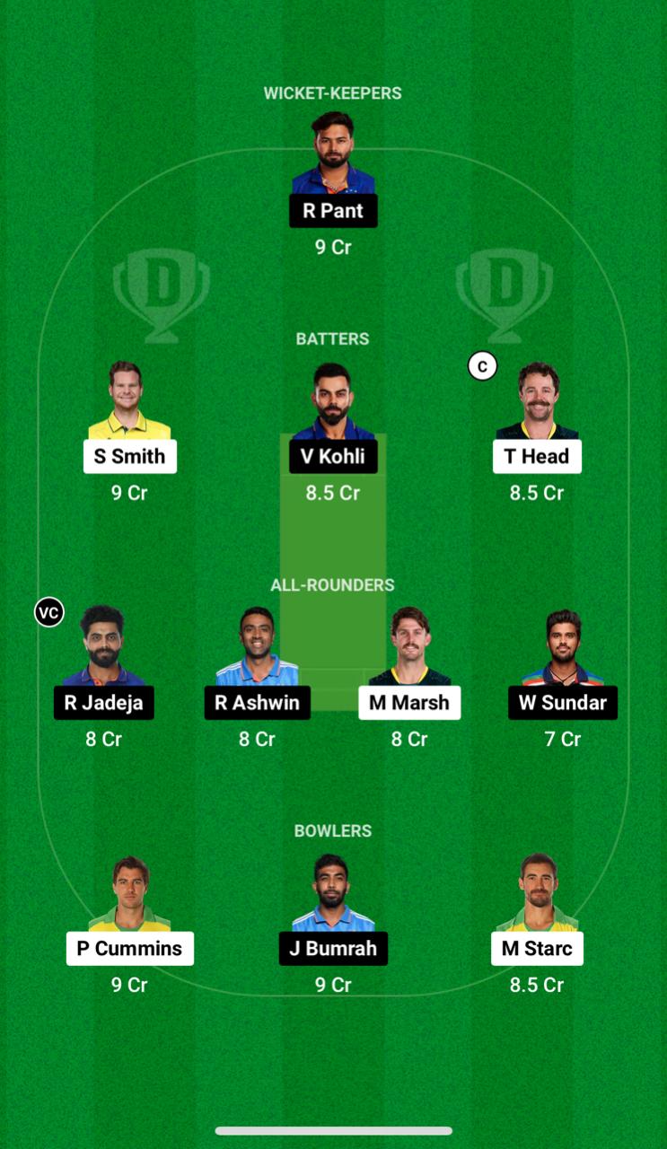 IND vs AUS Dream11 Prediction Fantasy Cricket Tips Dream11 Team India Tour of Australia 2024 