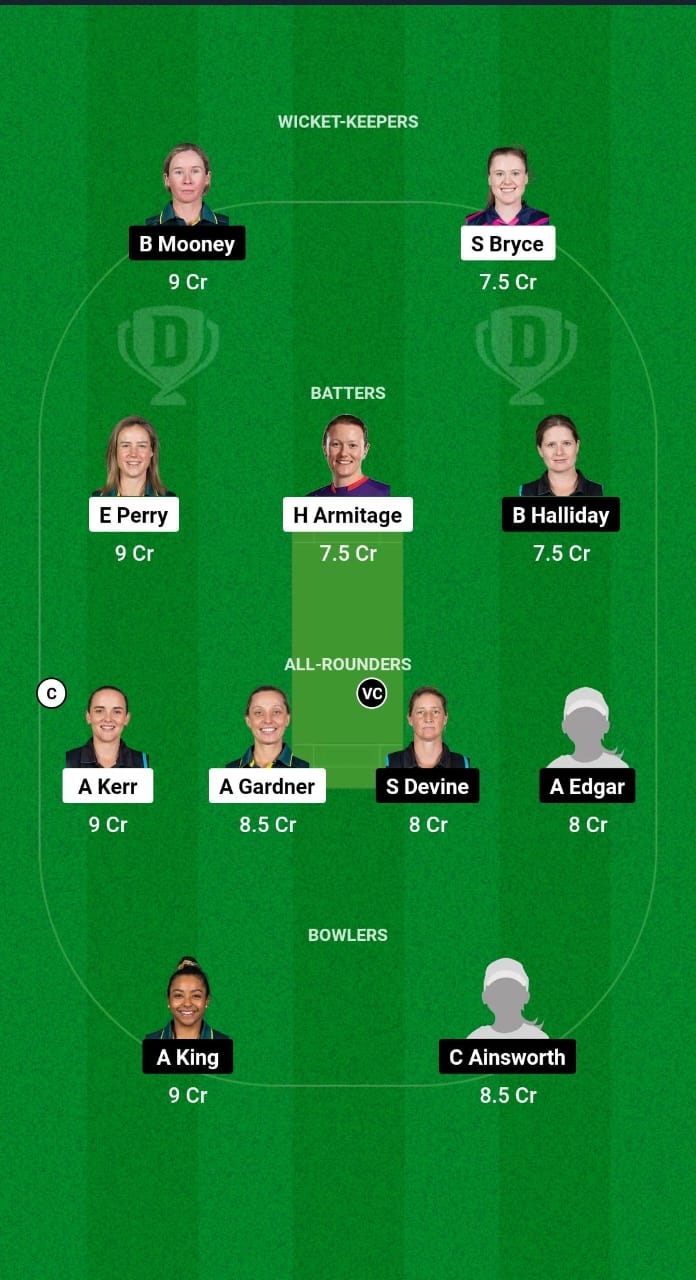 SS-W vs PS-W Dream11 Prediction Fantasy Cricket Tips Dream11 Team WBBL 2024 