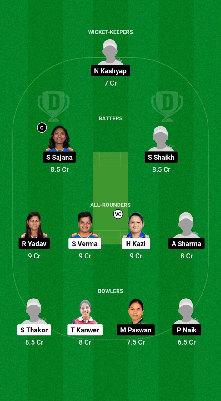 IN-D-W vs IN-E-W Dream11 Prediction Fantasy Cricket Tips Dream11 Team infuan Women's T20 Challengers Trophy 2024 