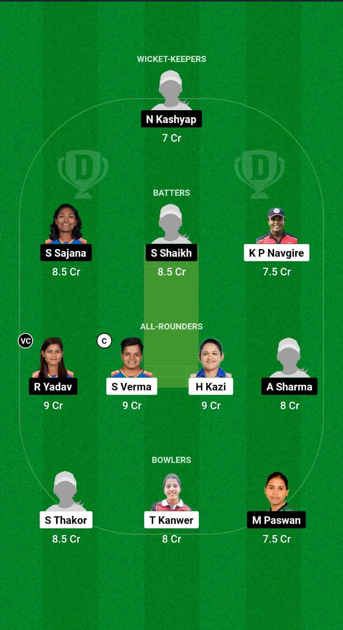 IN-D-W vs IN-E-W Dream11 Prediction Fantasy Cricket Tips Dream11 Team infuan Women's T20 Challengers Trophy 2024 