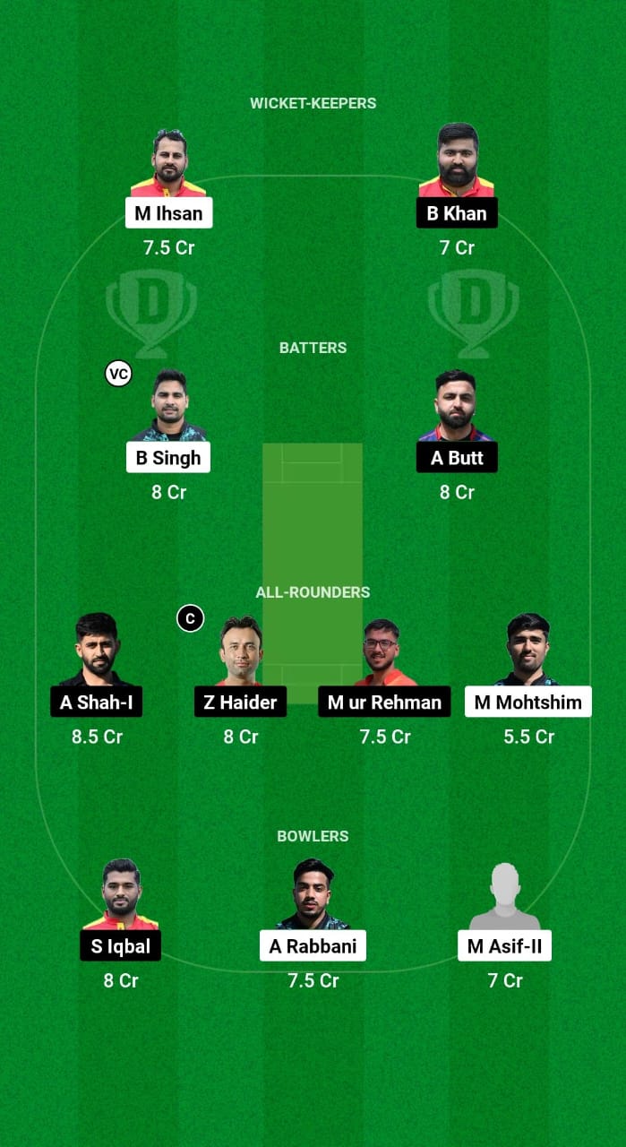 PIC vs BSH Dream11 Prediction Fantasy Cricket Tips Dream11 Team ECS T10 Spain 2024 