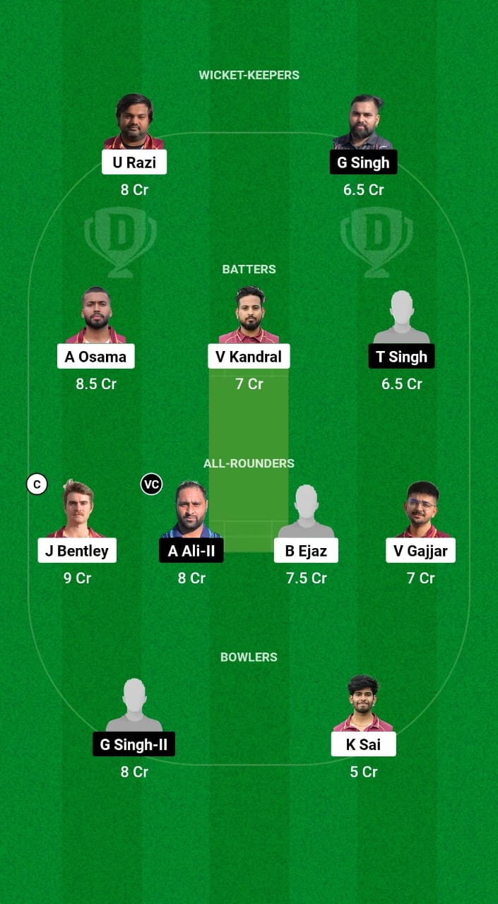 BI vs UCCO Dream11 Prediction Fantasy Cricket Tips Dream11 Team ECS T10 Spain 2024 