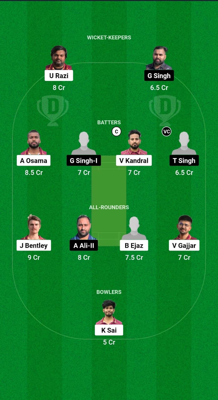 BI vs UCCO Dream11 Prediction Fantasy Cricket Tips Dream11 Team ECS T10 Spain 2024 