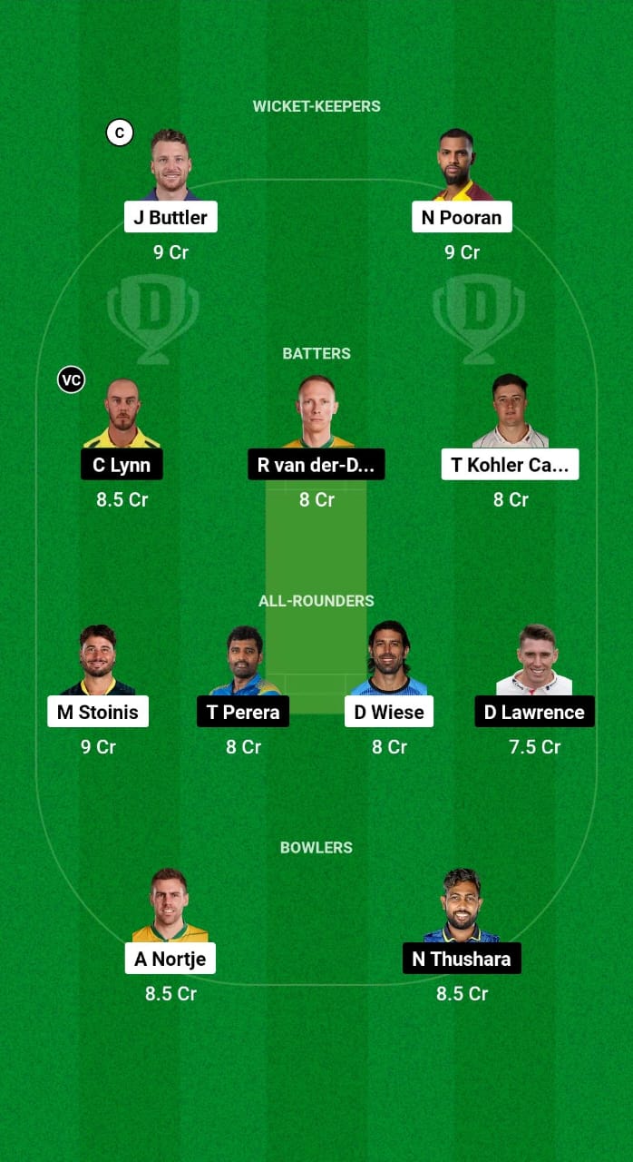 DG vs CBJ Dream11 Prediction Fantasy Cricket Tips Dream11 Team Abu Dhabi T10 2024 