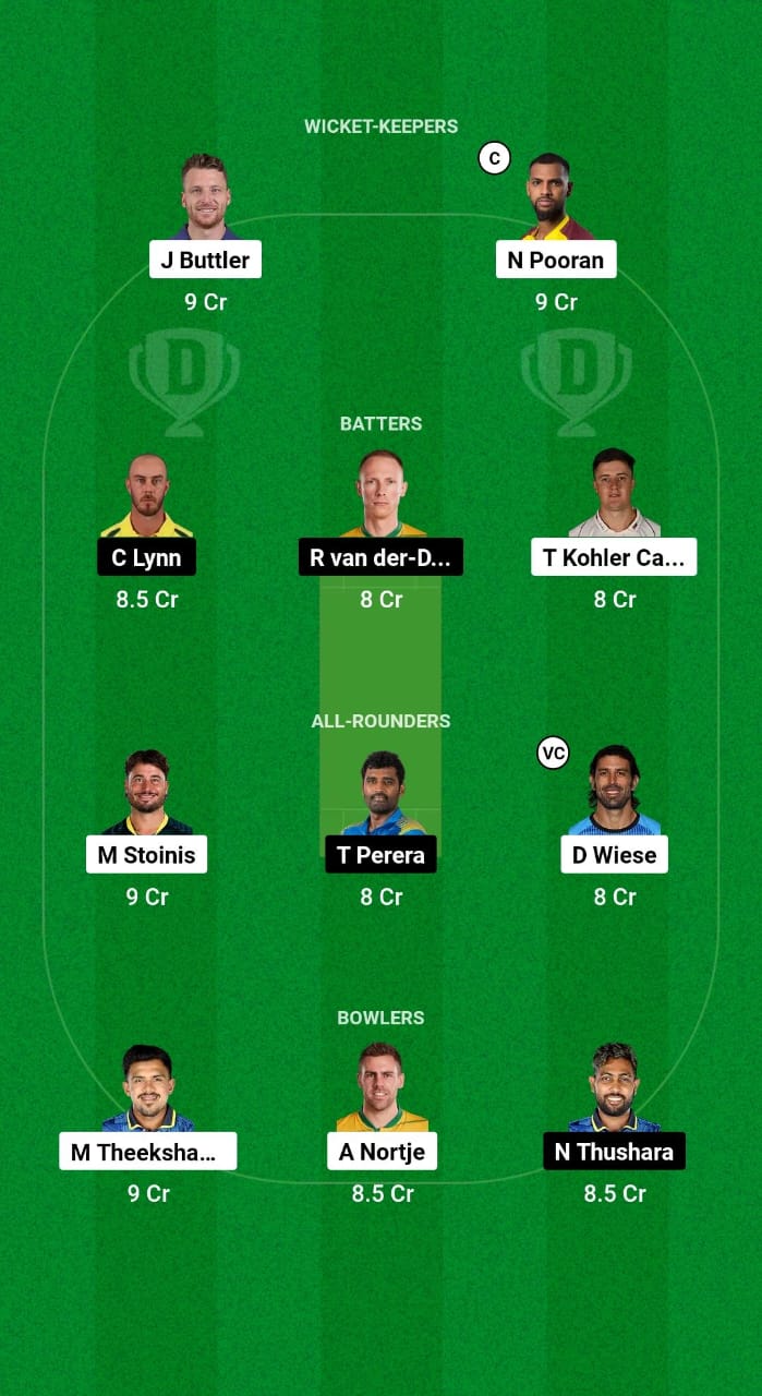 DG vs CBJ Dream11 Prediction Fantasy Cricket Tips Dream11 Team Abu Dhabi T10 2024 