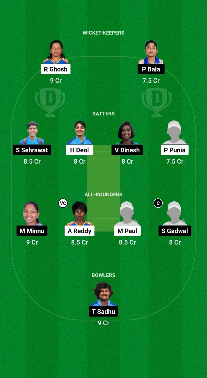 IN-A-W vs IN-C-W Dream11 Prediction Fantasy Cricket Tips Dream11 Team Indian Women's Domestic T20 Challenger Trophy 2024 