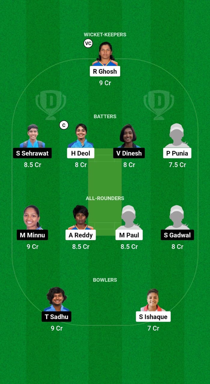 IN-A-W vs IN-C-W Dream11 Prediction Fantasy Cricket Tips Dream11 Team Indian Women's Domestic T20 Challenger Trophy 2024 