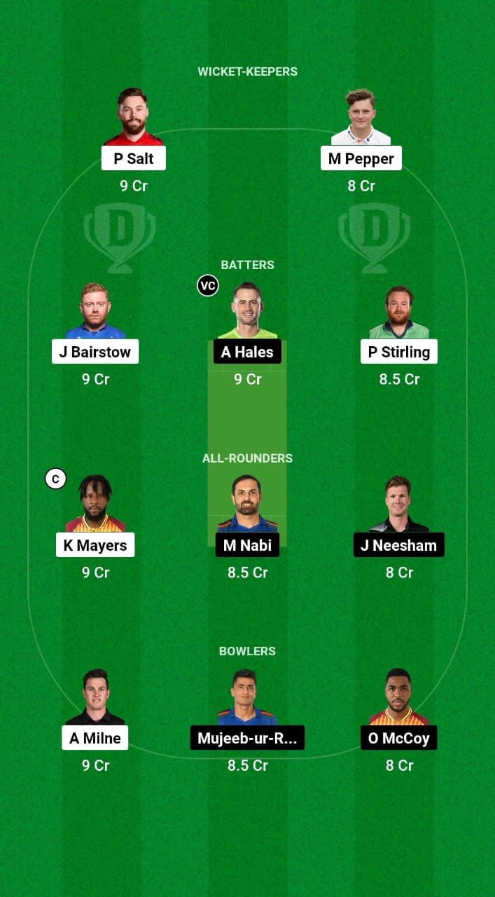 TAD vs ABD Dream11 Prediction