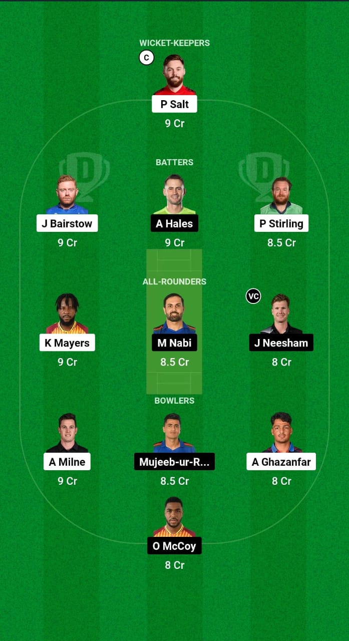 TAD vs ABD Dream11 Prediction