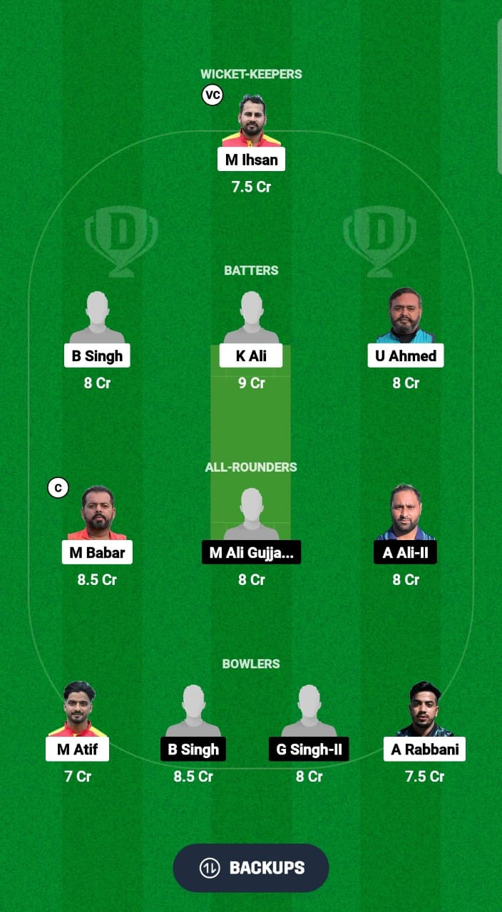 PIC vs UCCO Dream11 Prediction Fantasy Cricket Tips Dream11 Team ECS T10 Spain 2024 