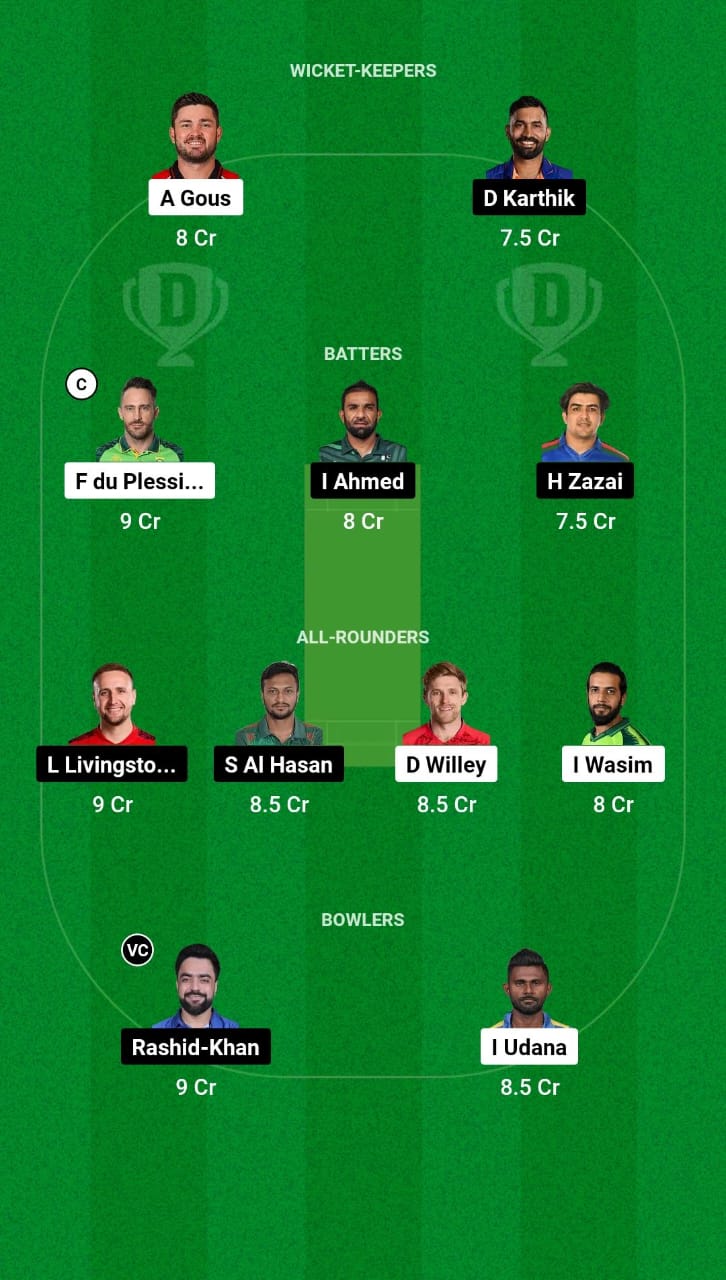 MSA vs BT Dream11 Prediction Fantasy Cricket Tips Dream11 Team Abu Dhabi T10 2024 