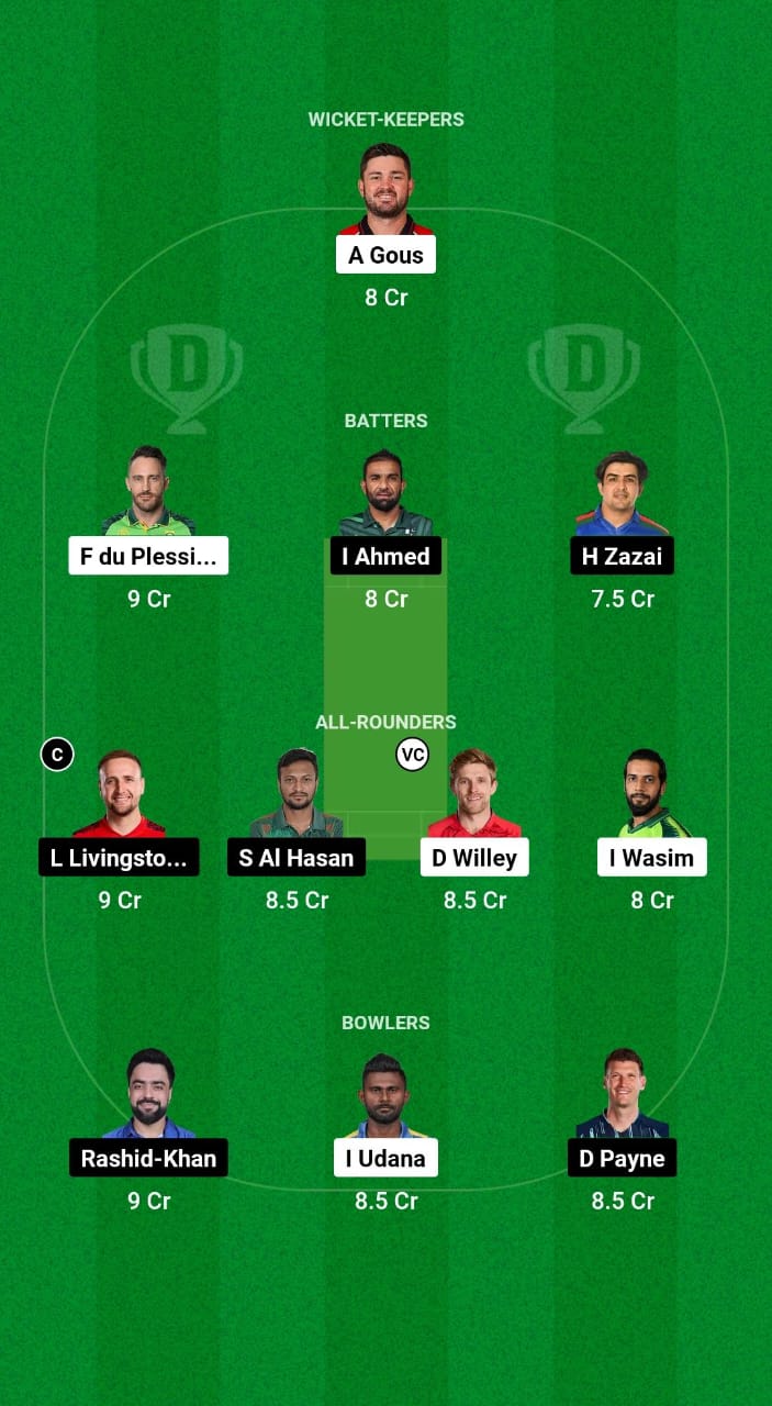 MSA vs BT Dream11 Prediction Fantasy Cricket Tips Dream11 Team Abu Dhabi T10 2024 