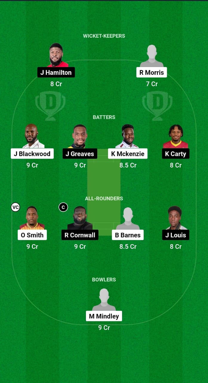 JAM vs LEE Dream11 Prediction Fantasy Cricket Tips Dream11 Team West Indies Super50 Cup 2024 