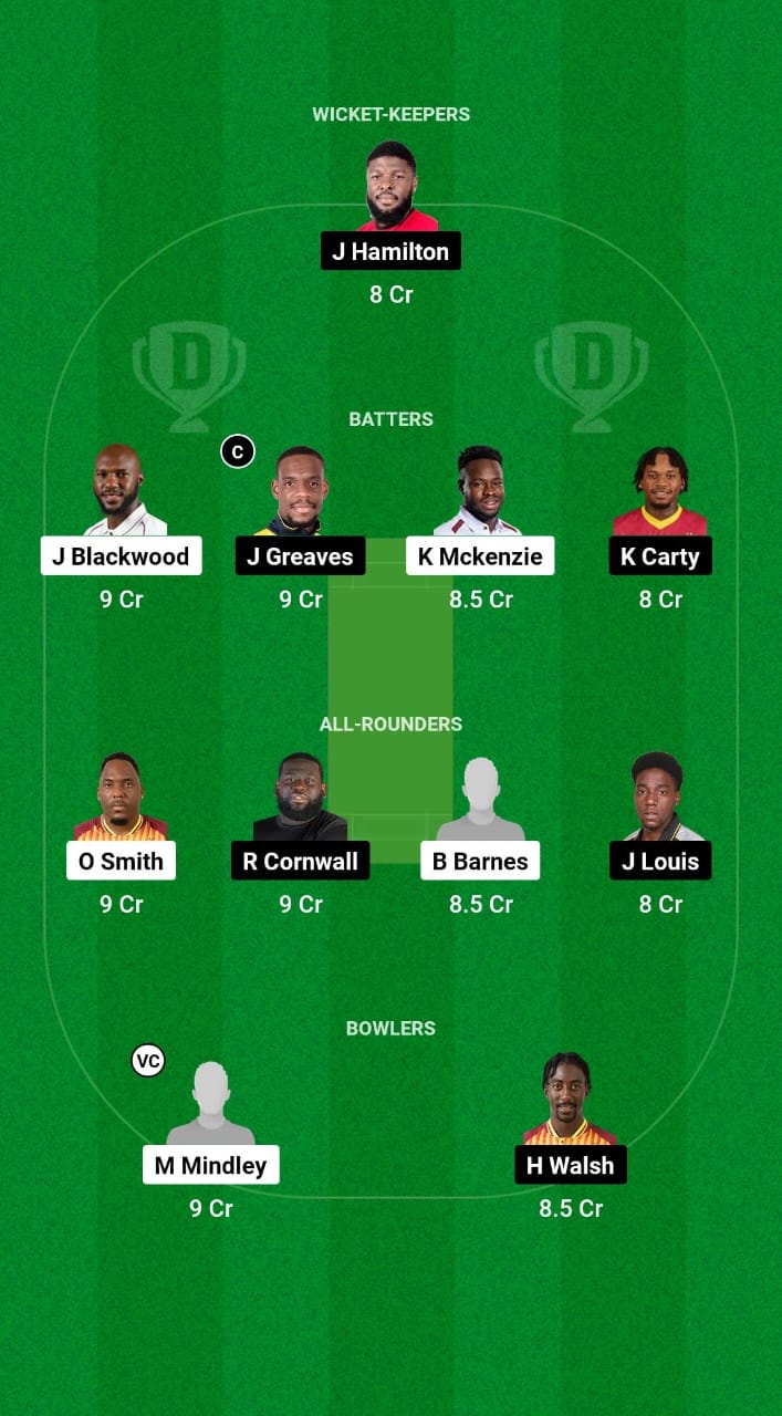 JAM vs LEE Dream11 Prediction Fantasy Cricket Tips Dream11 Team West Indies Super50 Cup 2024 