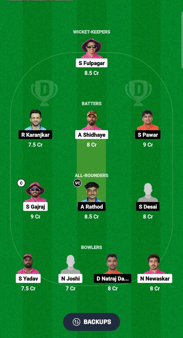 RRA vs APS Dream11 Prediction Fantasy Cricket Tips Dream11 Team Ecole Pune T20 Cup 2024 