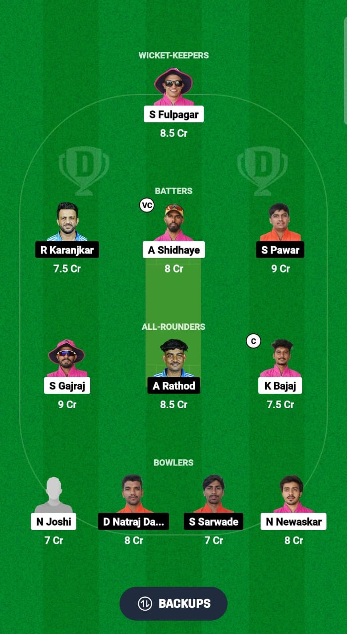 RRA vs APS Dream11 Prediction Fantasy Cricket Tips Dream11 Team Ecole Pune T20 Cup 2024 