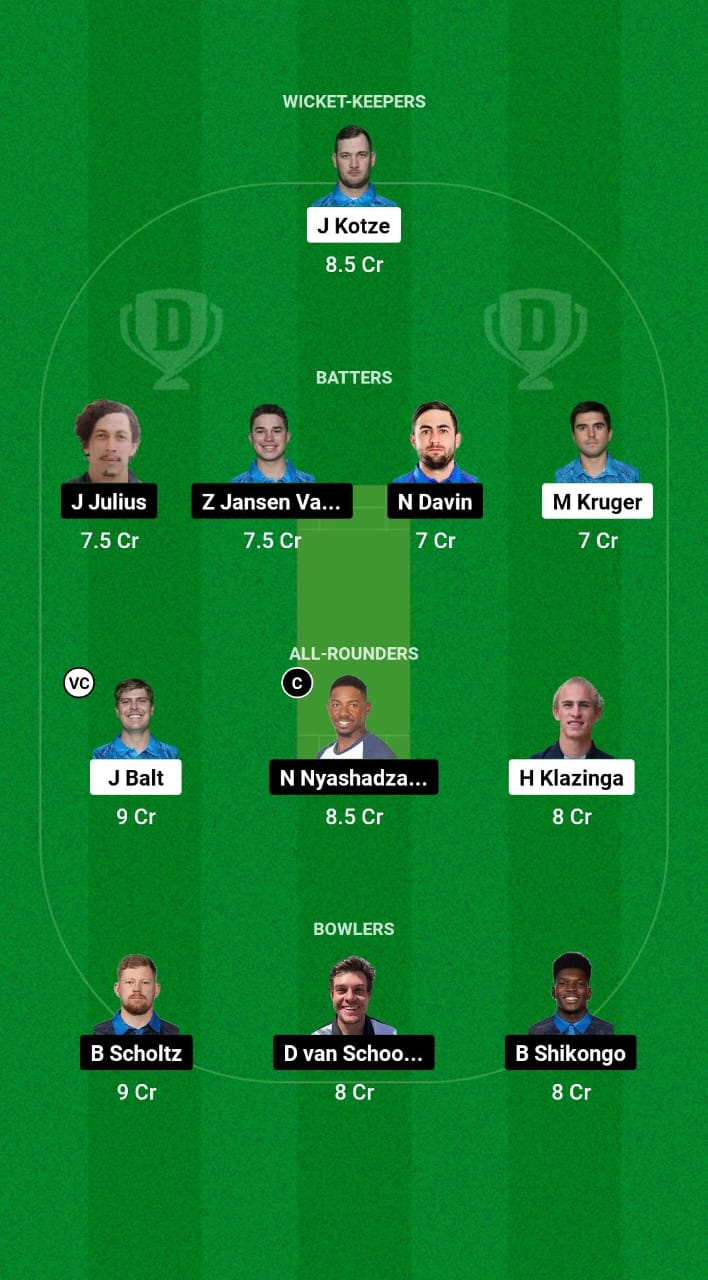 FRE vs ETW Dream11 Prediction Fantasy Cricket Tips Dream11 Team Namibia Castle Lite T20 Franchise 2024 