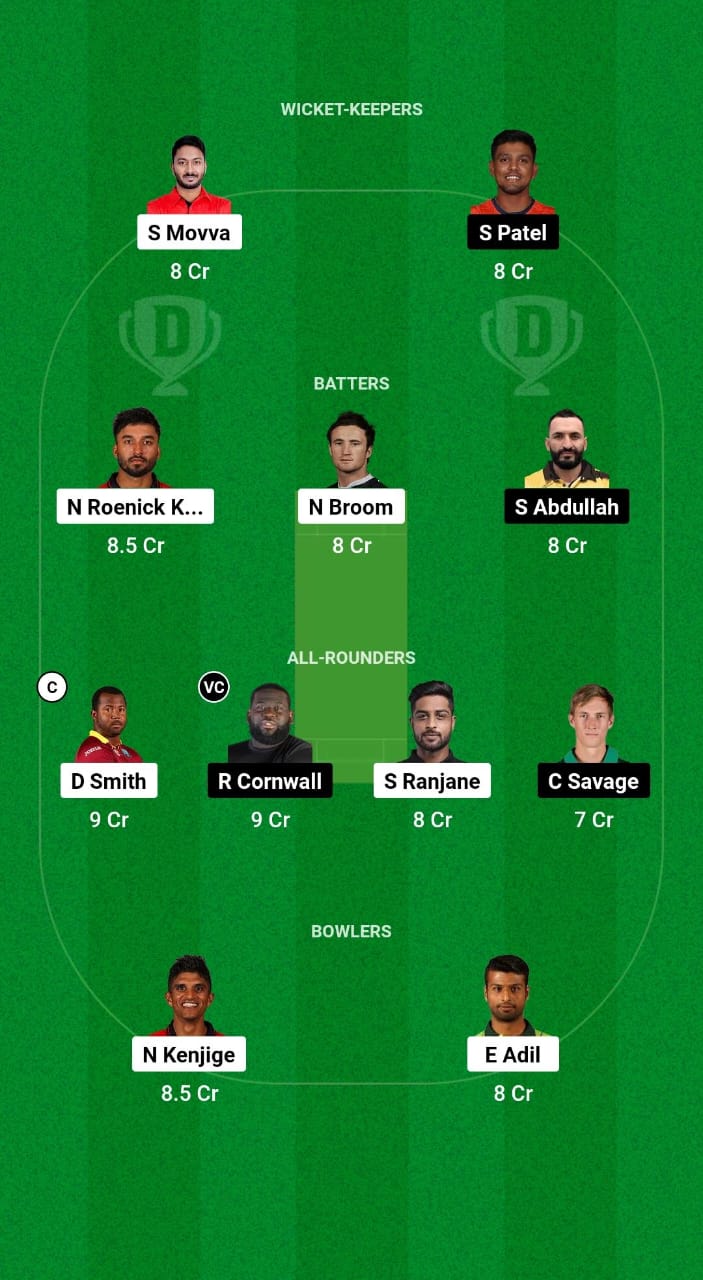 MAV vs AB Dream11 Prediction Fantasy Cricket Tips Dream11 Team US Premier League T20 2024 