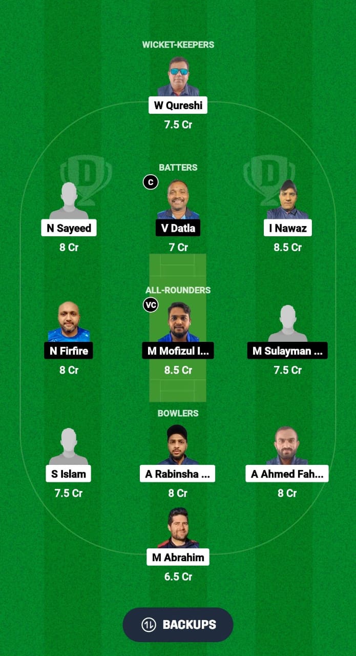 SAF vs CM Dream11 Prediction Fantasy Cricket Tips Dream11 Team Kuwait T20 Challengers Cup 2024 