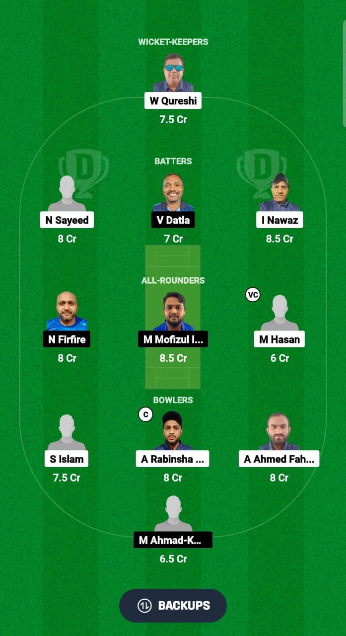 SAF vs CM Dream11 Prediction Fantasy Cricket Tips Dream11 Team Kuwait T20 Challengers Cup 2024 