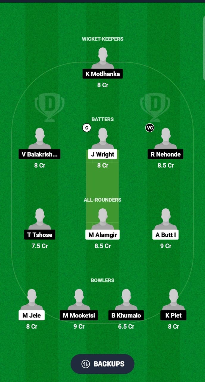 SWZ vs BOT Dream11 Prediction Fantasy Cricket Tips Dream11 Team ICC Men's T20 WC Africa Sub Regional Qualifier C 2024 