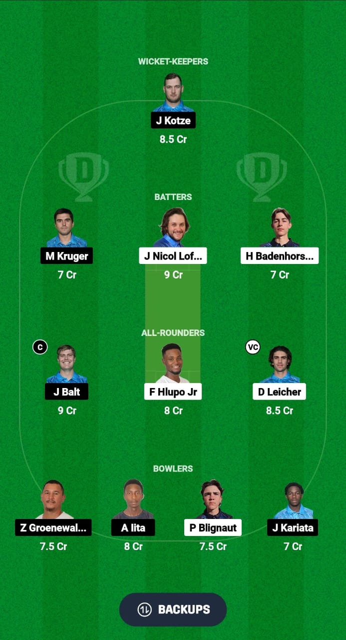 GWJ vs FRE Dream11 Prediction Fantasy Cricket Tips Dream11 Team Namibia Castle Lite T20 Franchise 2024 