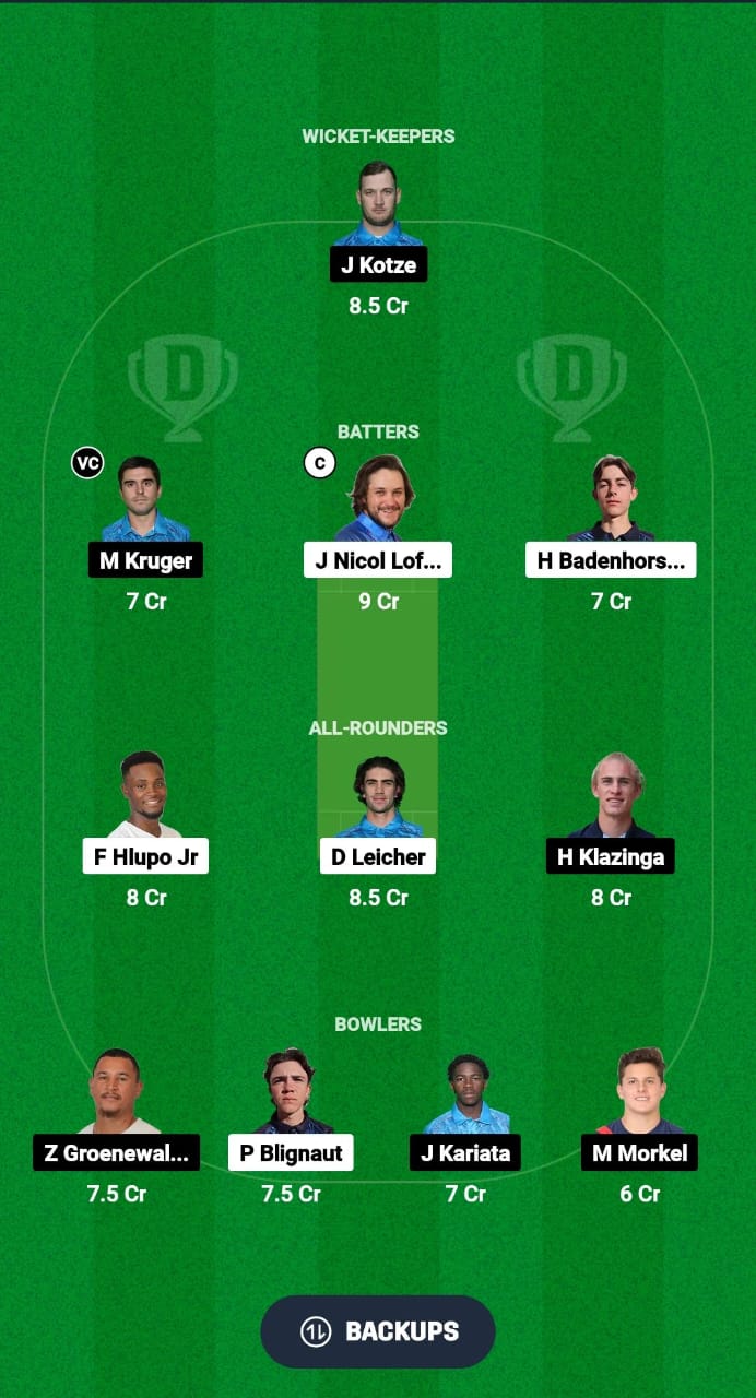 GWJ vs FRE Dream11 Prediction Fantasy Cricket Tips Dream11 Team Namibia Castle Lite T20 Franchise 2024 