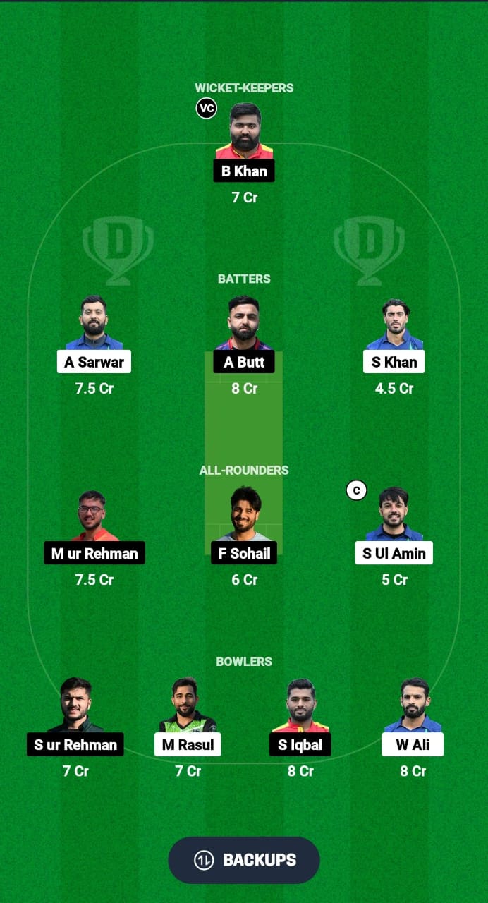 PKB vs BSH Dream11 Prediction Fantasy Cricket Tips Dream11 Team ECS T10 Spain 2024 