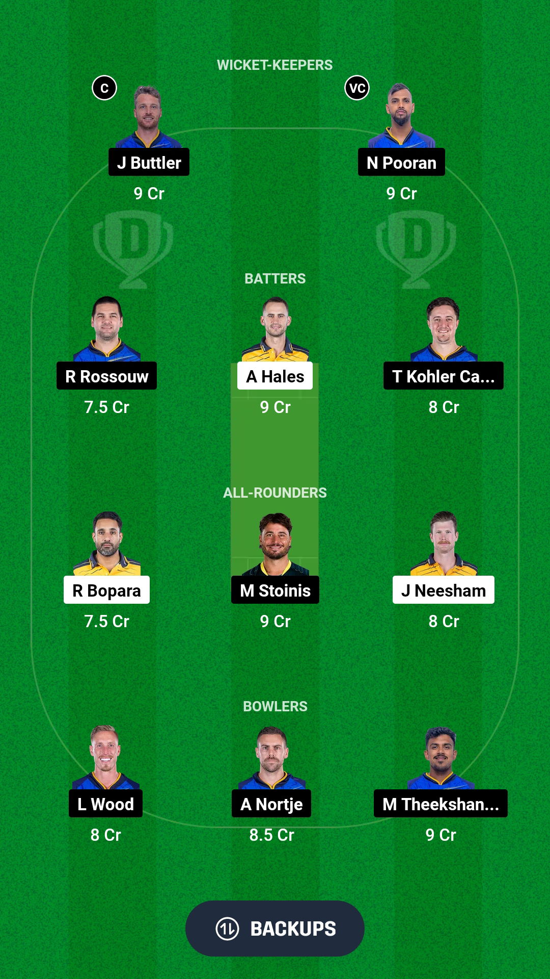 AB vs DG Dream11 Prediction Fantasy Cricket Tips Dream11 Team Abu Dhabi T10 2024 